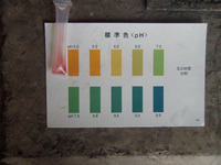 各種水質試験